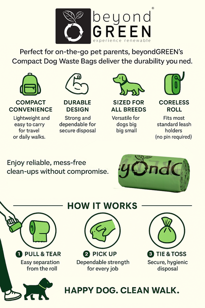 Durable 45 count dog poop bags for mess-free cleanups, compact and sized for all dog breeds