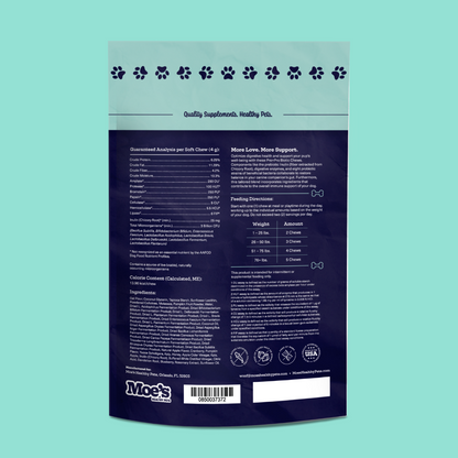 Back view of Moe's Pre + Pro Biotic Chews dog supplement pouch with ingredient list and feeding directions against teal background
