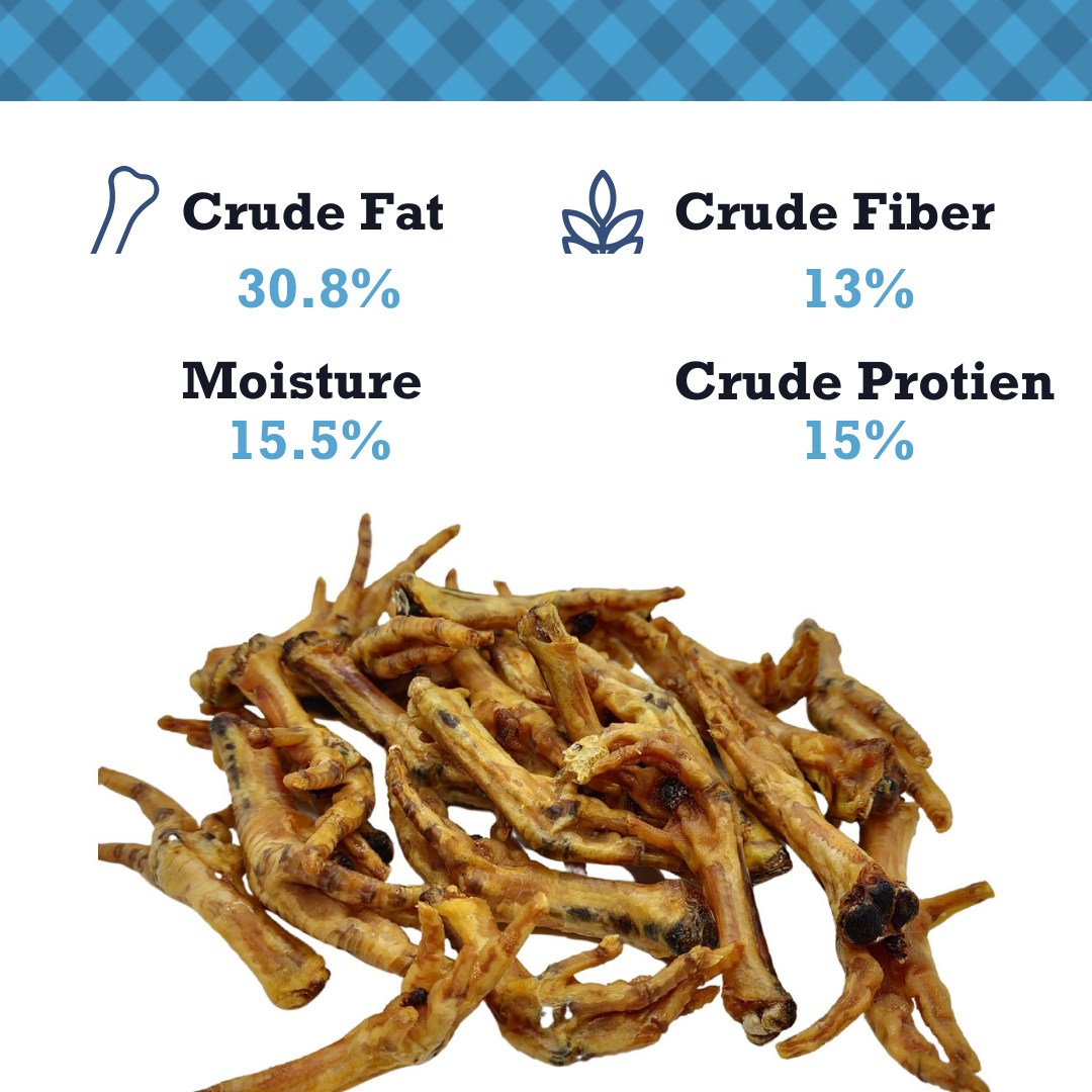 Country Living all-natural chicken feet dog treats pile showcasing crunchy, joint-supporting snacks rich in protein and fiber