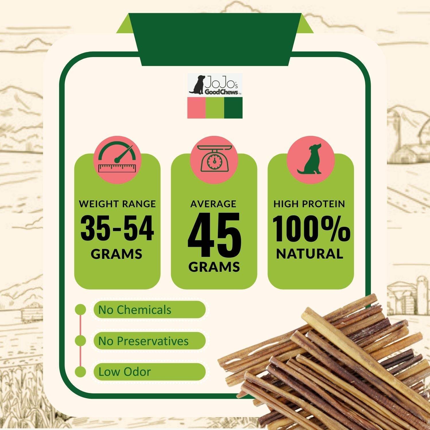 12-inch natural beef bully sticks dog treats, high-protein, odor-free, chemical-free, preservative-free, 4-pack