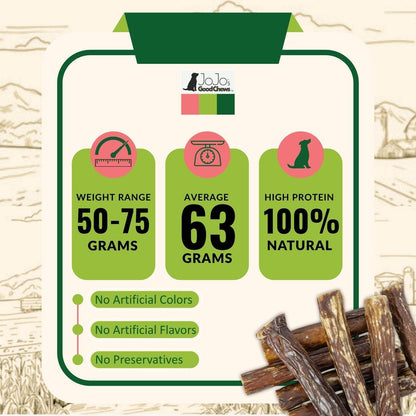 All-Natural Beef Stuffed Gullet dog treats with high protein, no artificial colors, flavors, or preservatives, weighing 50-75 grams each.