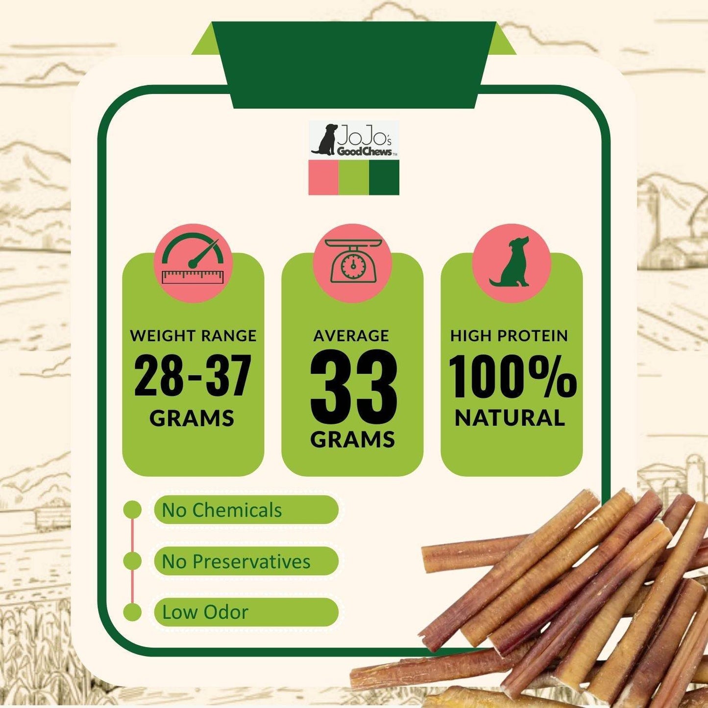 All-Natural Beef Bully Stick – Long-Lasting, High Protein Dog Treat