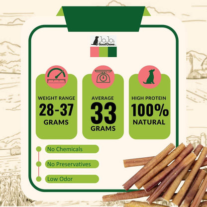 All-Natural Beef Bully Stick – Long-Lasting, High Protein Dog Treat