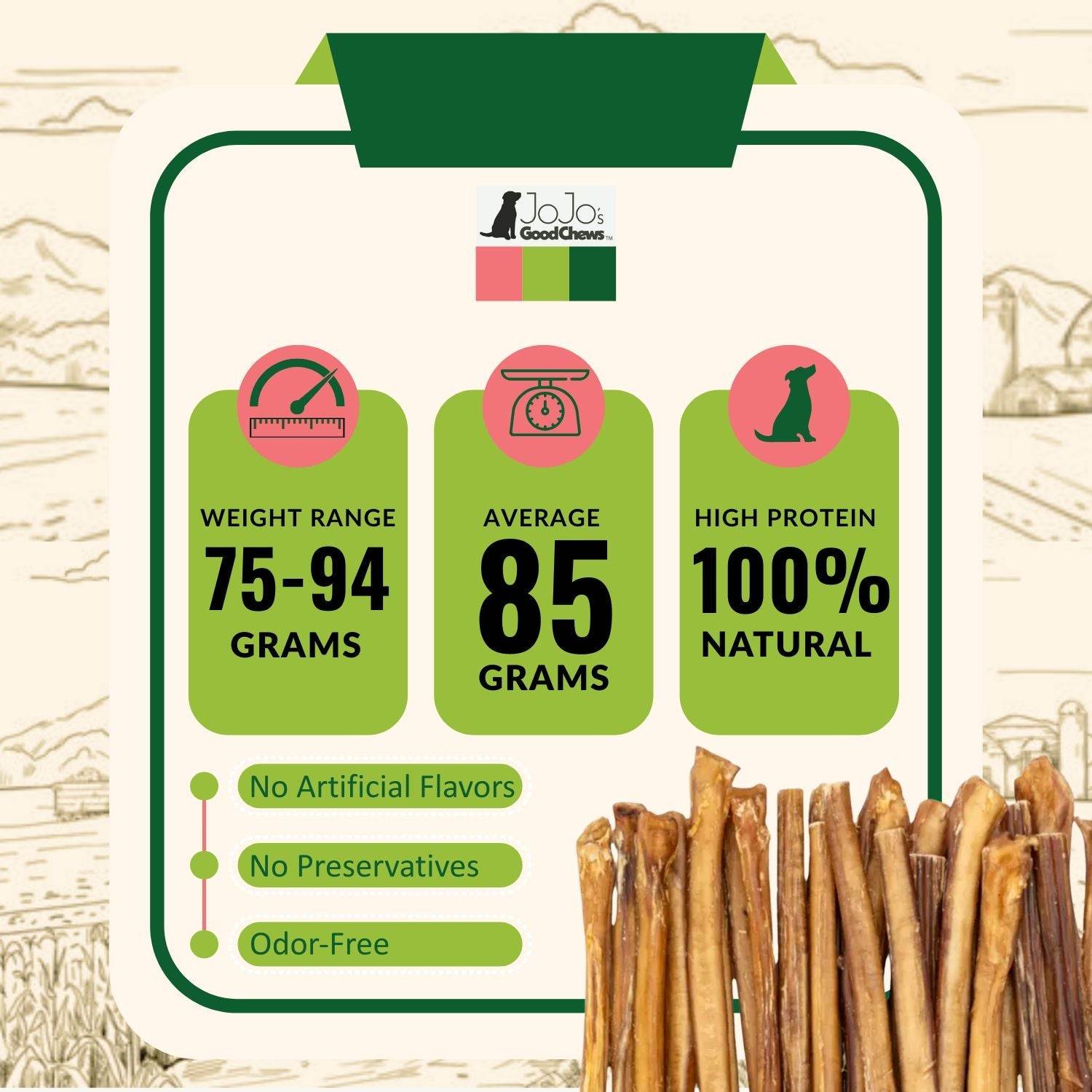 All-Natural Beef Bully Stick Dog Treats - 12-Inch Jumbo Chews (2-Pack)