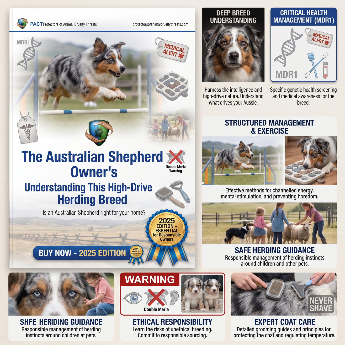 The Australian Shepherd Owner's Understanding This High-Drive Herding Breed 2025 Edition (Instant Digital Deployment)