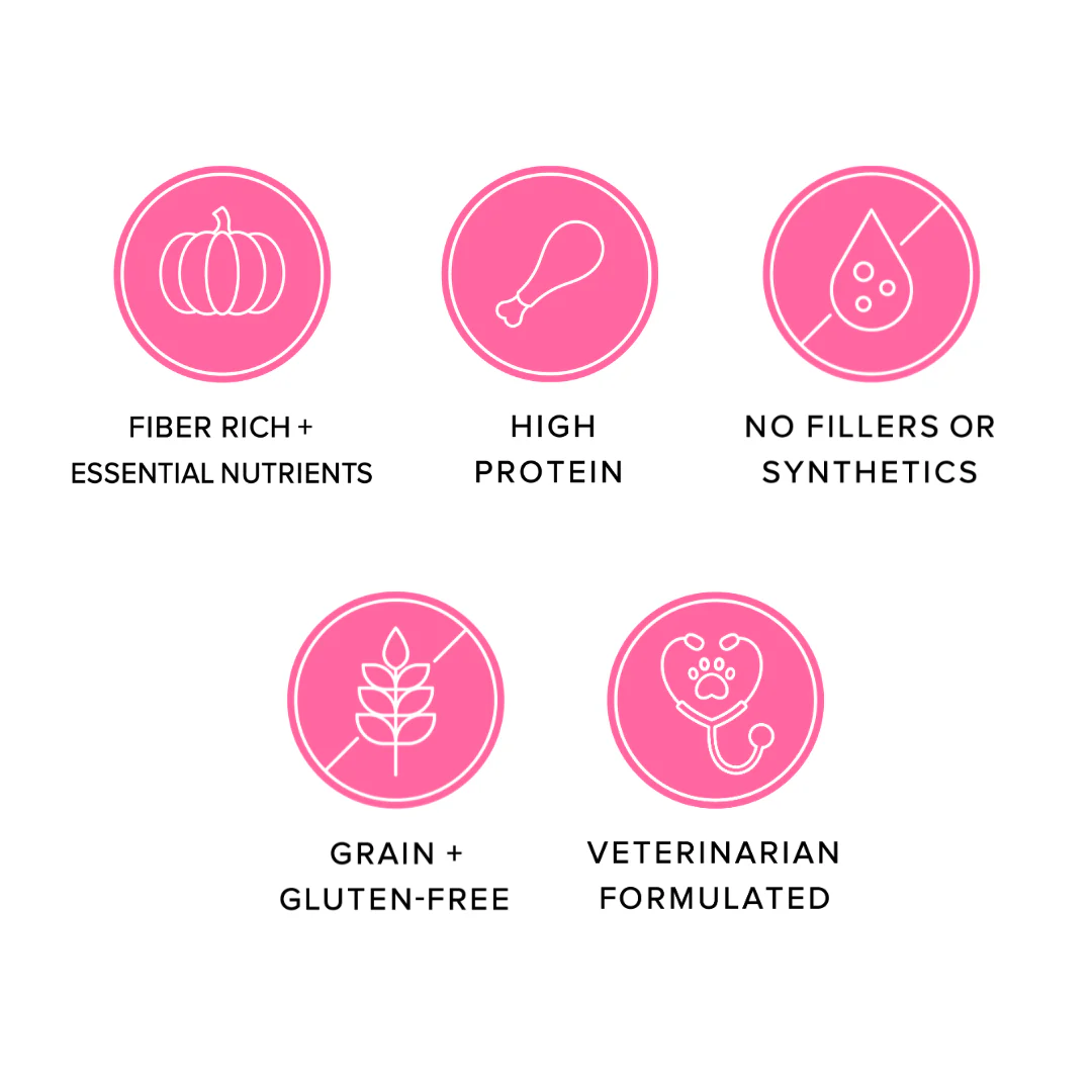 Ava's Pet Palace Freeze Dried Turkey Poppers dog treats with high protein, fiber-rich pumpkin, grain and gluten-free, veterinarian formulated, no fillers or synthetics.