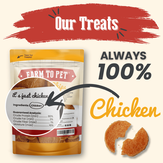 All-natural chicken chips dog treats made from 100% human-grade chicken