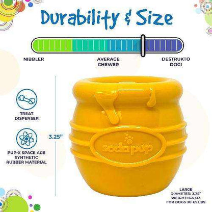 Honey Pot Dog PUP-X rubber treat dispenser toy