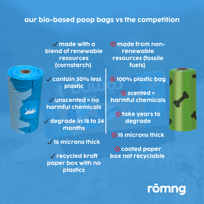 comparison of bio-based dog poop bags and conventional plastic bags highlighting eco-friendly features and sustainability benefits
