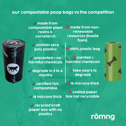 Roll of compostable dog poop bags made from plant-based materials for eco-friendly pet waste disposal
