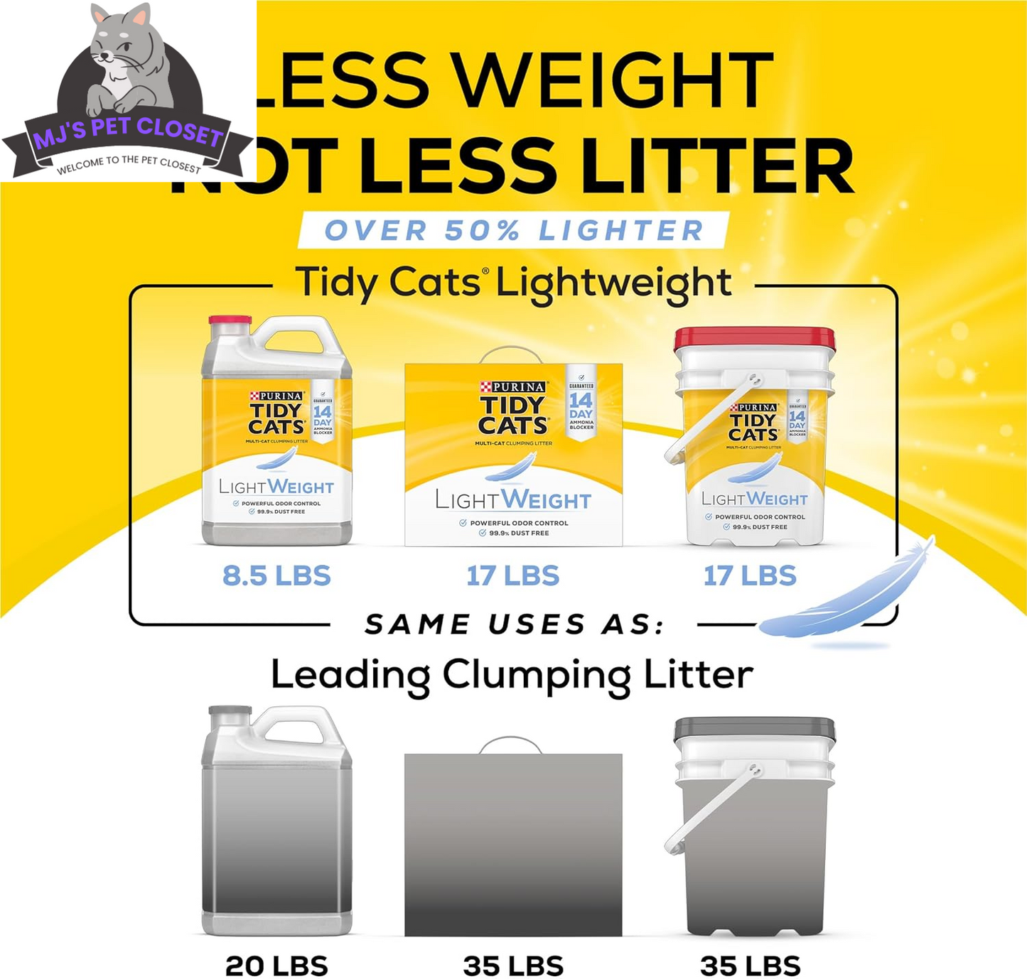 Say goodbye to messy litter boxes! 🐾✨ Check out Purina Multi Cat Low Dust Clumping Cat Litter - Lightweight & Powerful 4-in-1 Strength in a 17 lb box! Perfect for multi-cat households! 🐱❤️